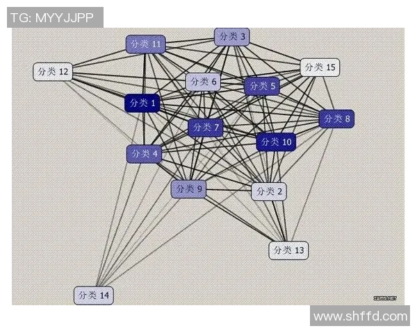 预测：欧联胜率几何？数据模型告诉你答案