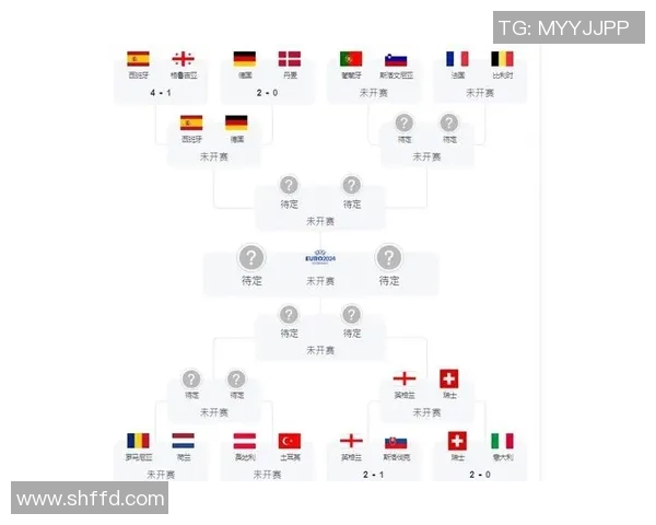 欧洲杯小组赛淘汰赛关键战术对决分析 欧洲杯小组赛淘汰赛关键战术对决分析